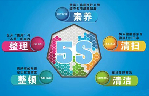 日?！?s”，你真的做到了嗎？